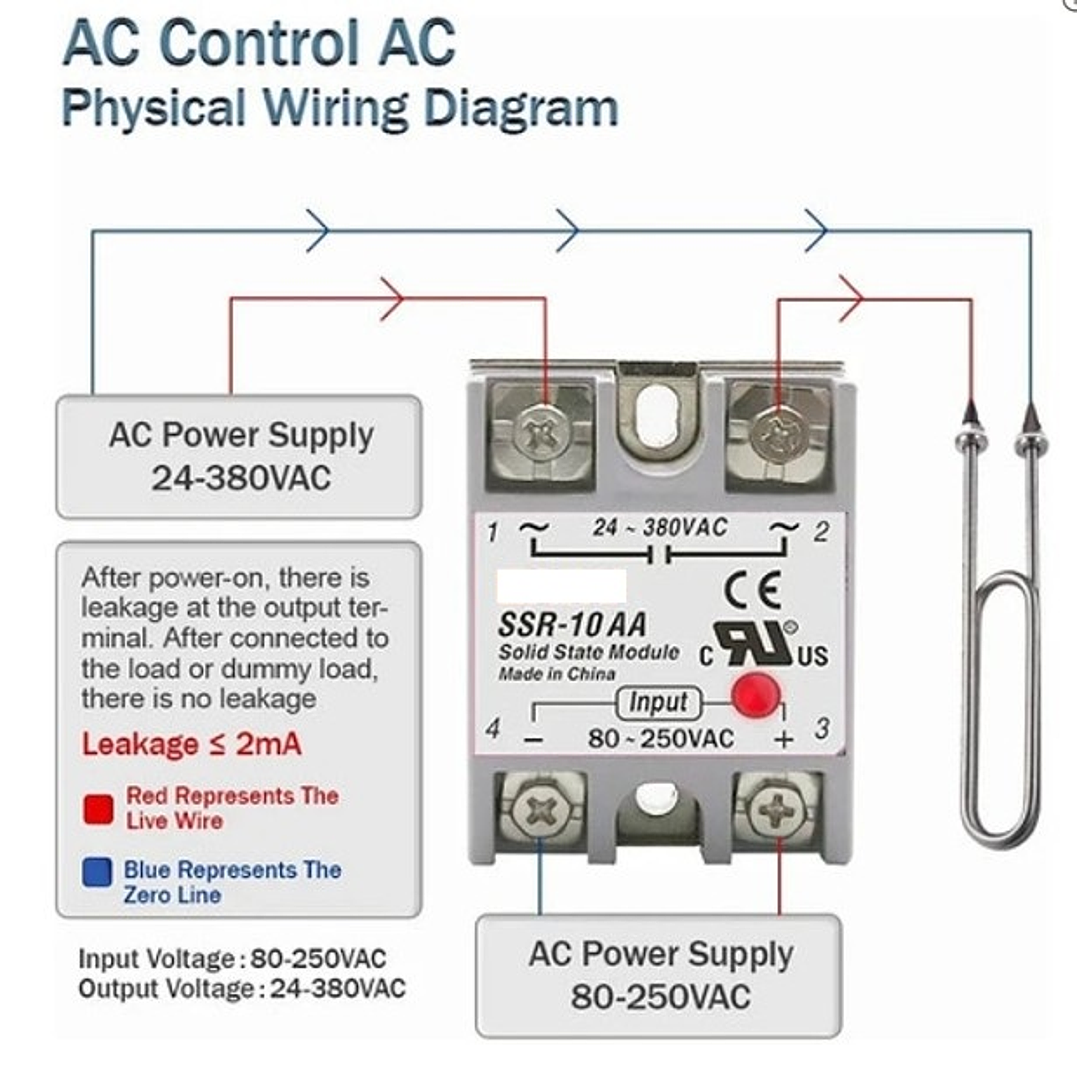 Rele De Estado Sólido Ssr-40aa Control Y Salida Ac, 380vac 5
