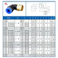 Conector Codo 1/8 X 4mm, Pack 2 Unidades - Miniatura 4