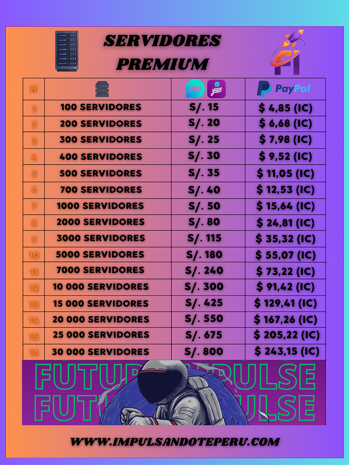 SERVIDORES PREMIUM  1