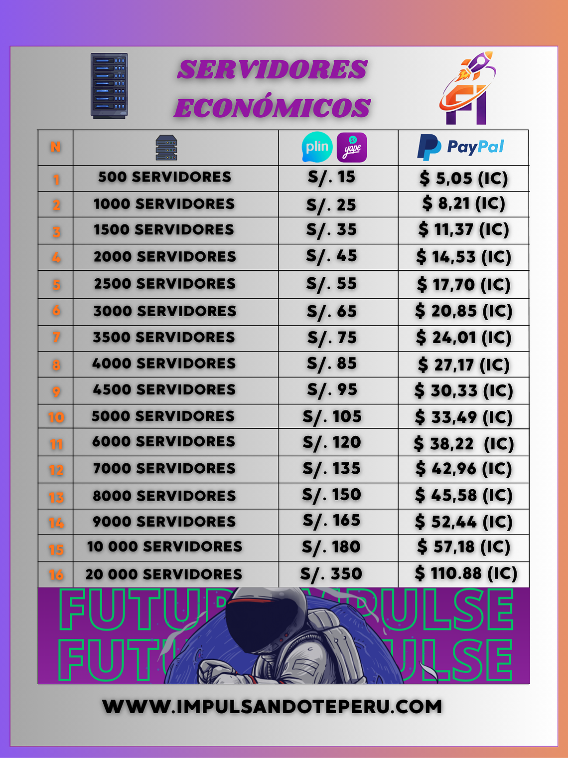 SERVIDORES ECONÓMICOS 1