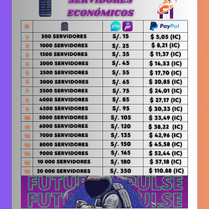 SERVIDORES ECONÓMICOS