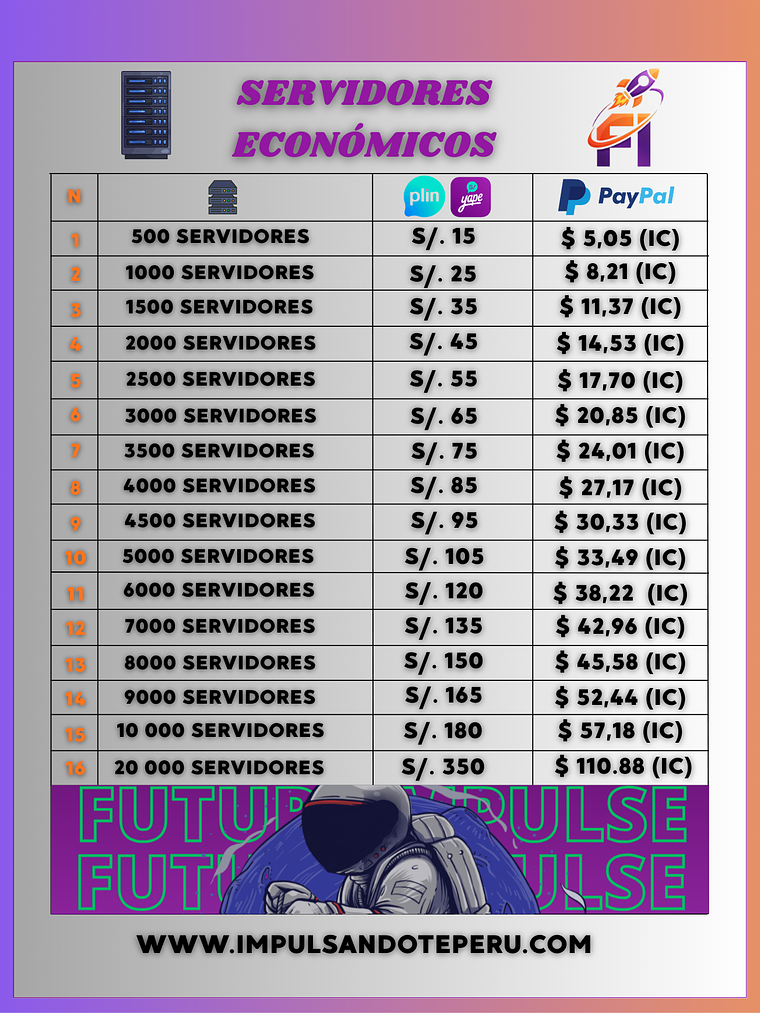 SERVIDORES ECONÓMICOS 1