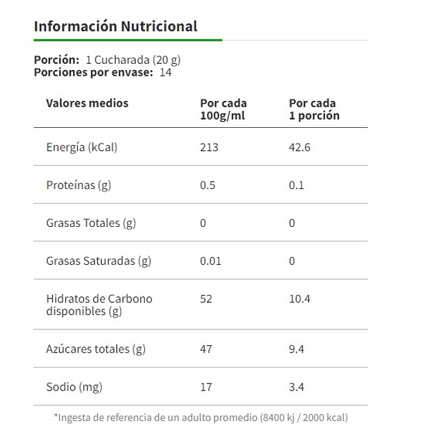 Mermelada sin azúcar Cereza Negra 284 grs St Dalfour