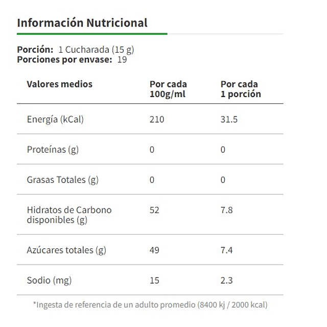 Mermelada sin azúcar Piña & Mango 284 grs St Dalfour