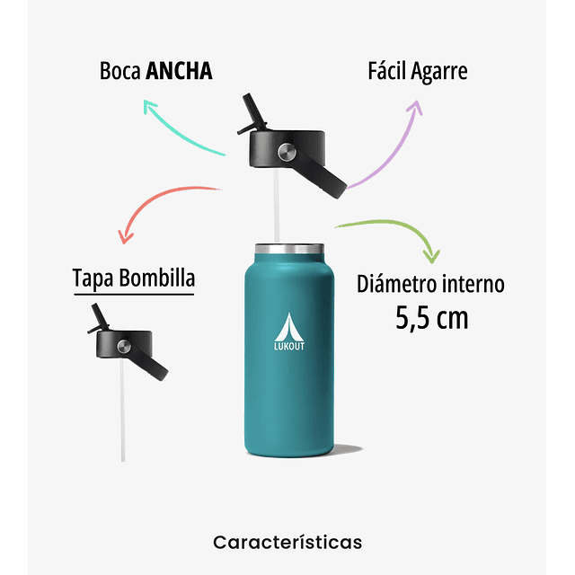 Botella Térmica Acero Inoxidable Boca Ancha 946 ml / Bombilla Handle Turquesa Lukout