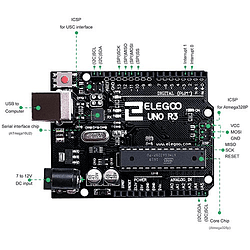  kit de iniciación Proyecto - Image 4