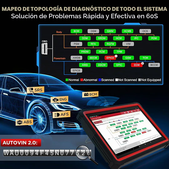 SCANNER LAUNCH X431 PRO 3S+ V5.0 - Image 5