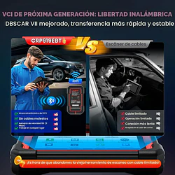 SCANNER LAUNCH X431 CRP 919E BT - Image 2