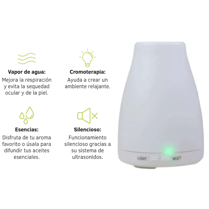 Humidificador Ultrasónico Cosmos SyS 100 ml 2