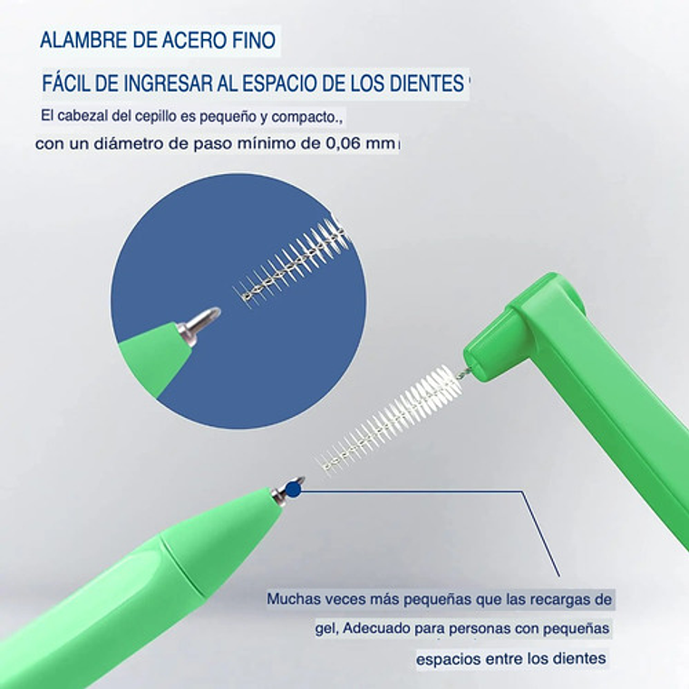 Cepillos Interdentales 0,6 A 0,8mm Flexible Pack 20 Uds. 7