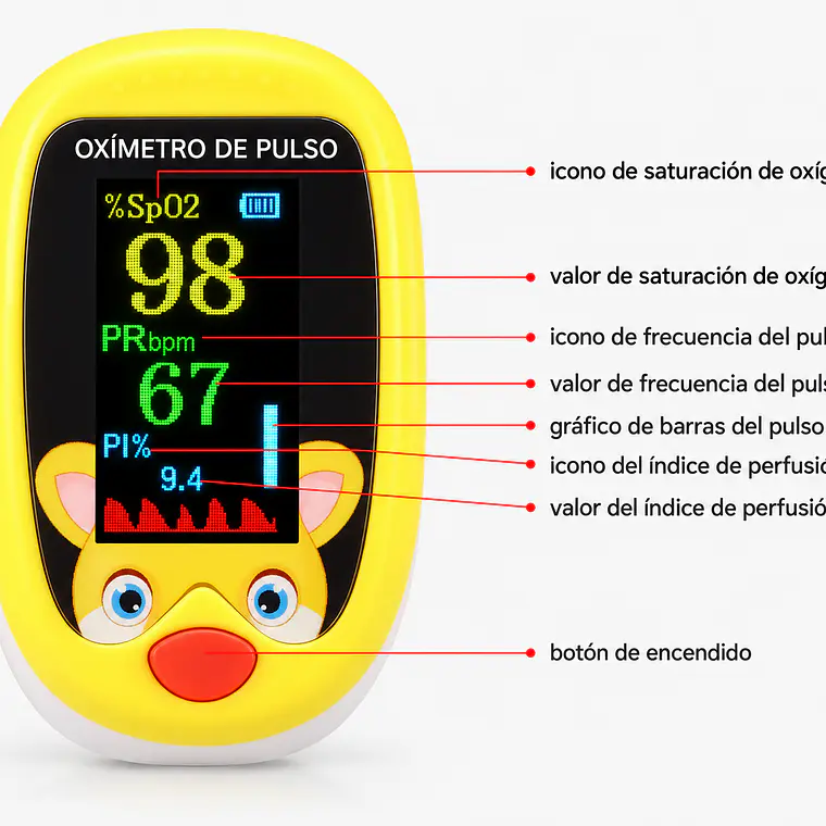 Oxímetro De Dedo Oximeter Recargable Usb C Para Niños Y Adultos Led Amarillo 5