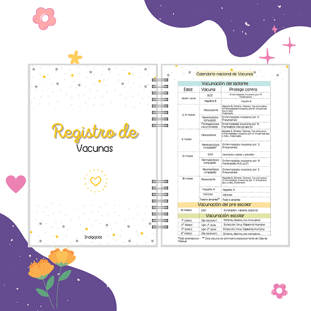 Agenda Pediátrica elefantita floral 8