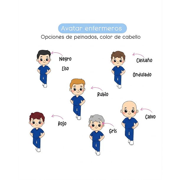 Libreta de notas enfermero