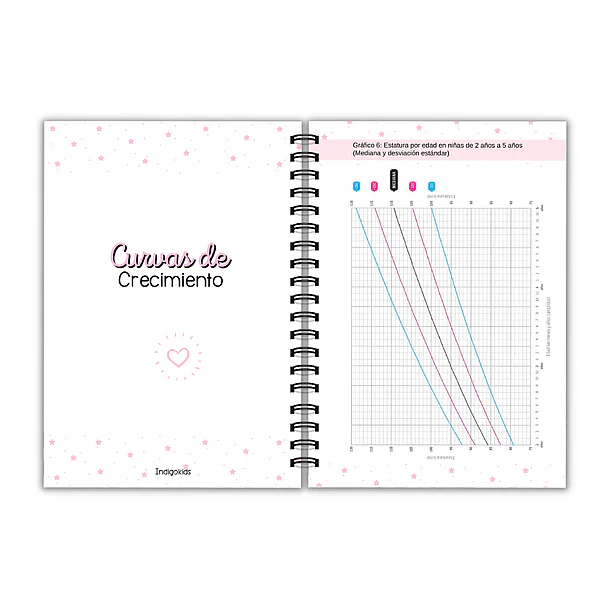Agenda pediátrica osita del cielo 8