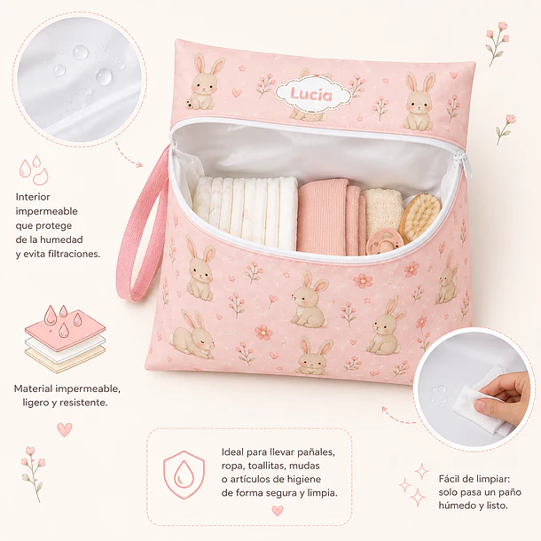 Bolsa impermeable para mudas 2