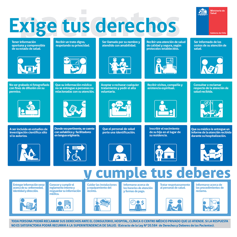 Carta de Derechos y Deberes de los pacientes Trovicel 3mm (IVA INCLUIDO)