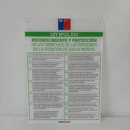 Afiche Derechos en la Atención de Salud Mental Acrilico 5mm. (IVA INCLUIDO)