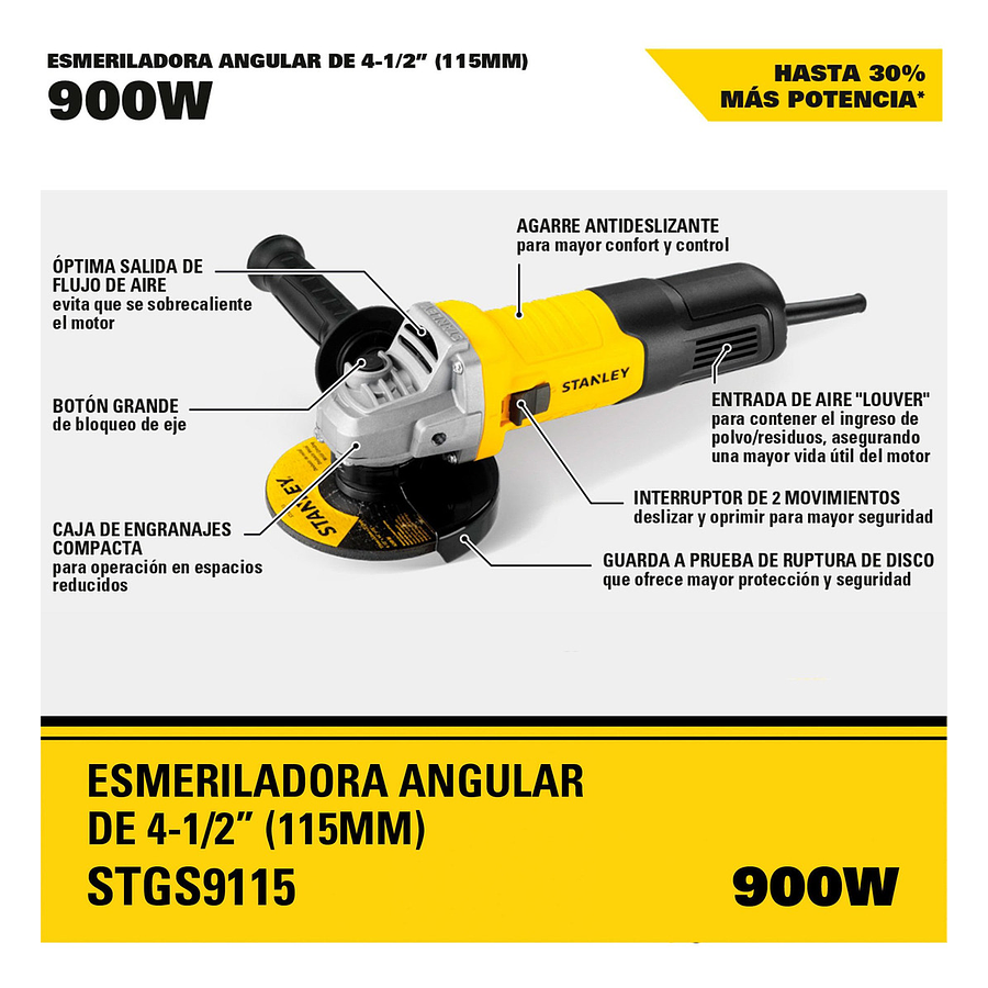 ESMERIL ANGULAR  4-1/2' 900W STGS9115-B2C STANLEY 