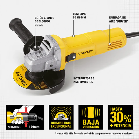 ESMERIL ANGULAR  4 1/2' 620W SG6115-B2C STANLEY