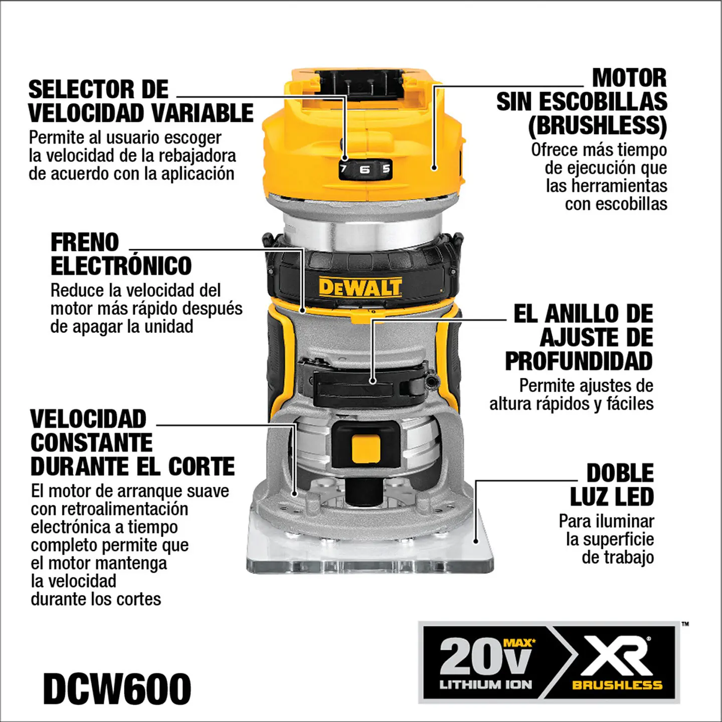 FRESADORA COMPACTA 20V BRUSHLESS S/BATERIA DCW600B DEWALT 2