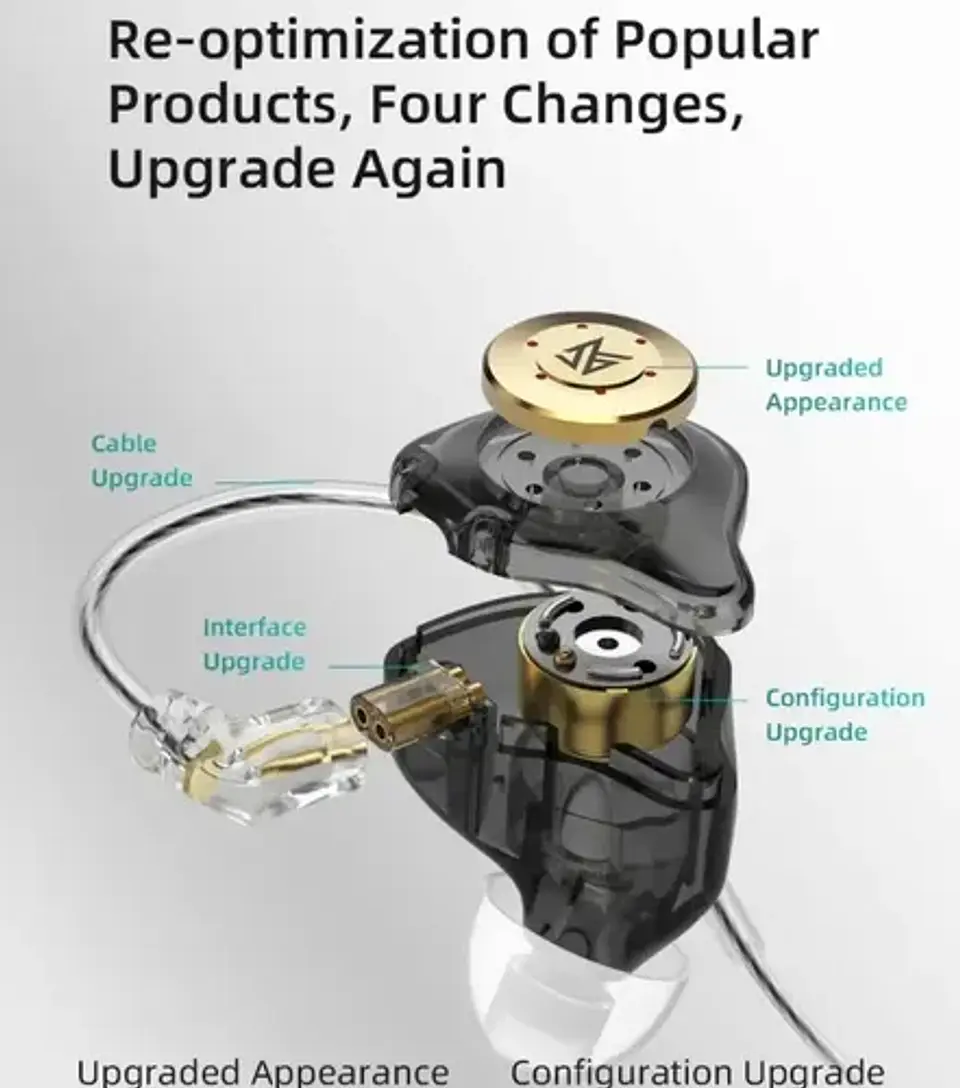 Audífonos KZ EDX Pro Hifi IEM Clear 1DD | Sin Micrófono 5