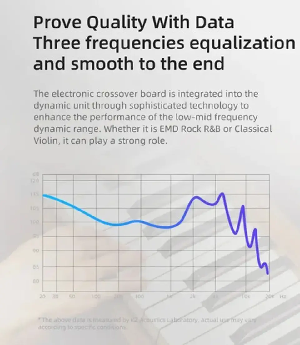 Audífonos KZ EDX Pro Hifi IEM Clear 1DD | Sin Micrófono 6