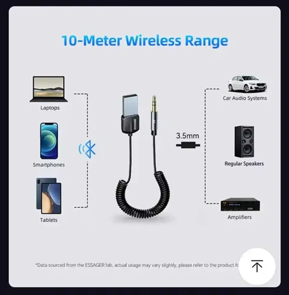 Receptor Bluetooth Essager Aux Jack 3.5mm Usb | Inearstore 2