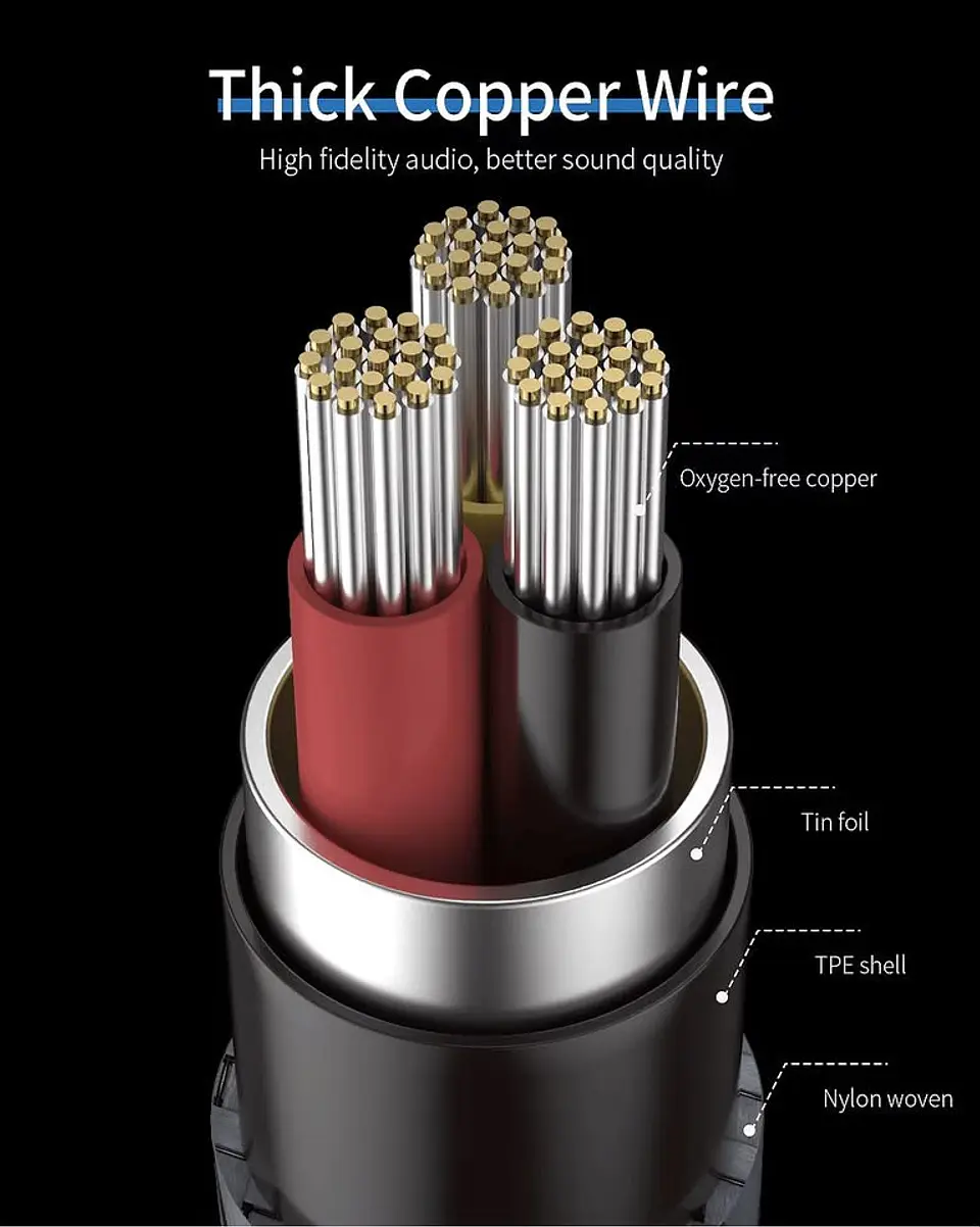 Cable Extensión de Audio 5 metros  Essager | InEarStore 4