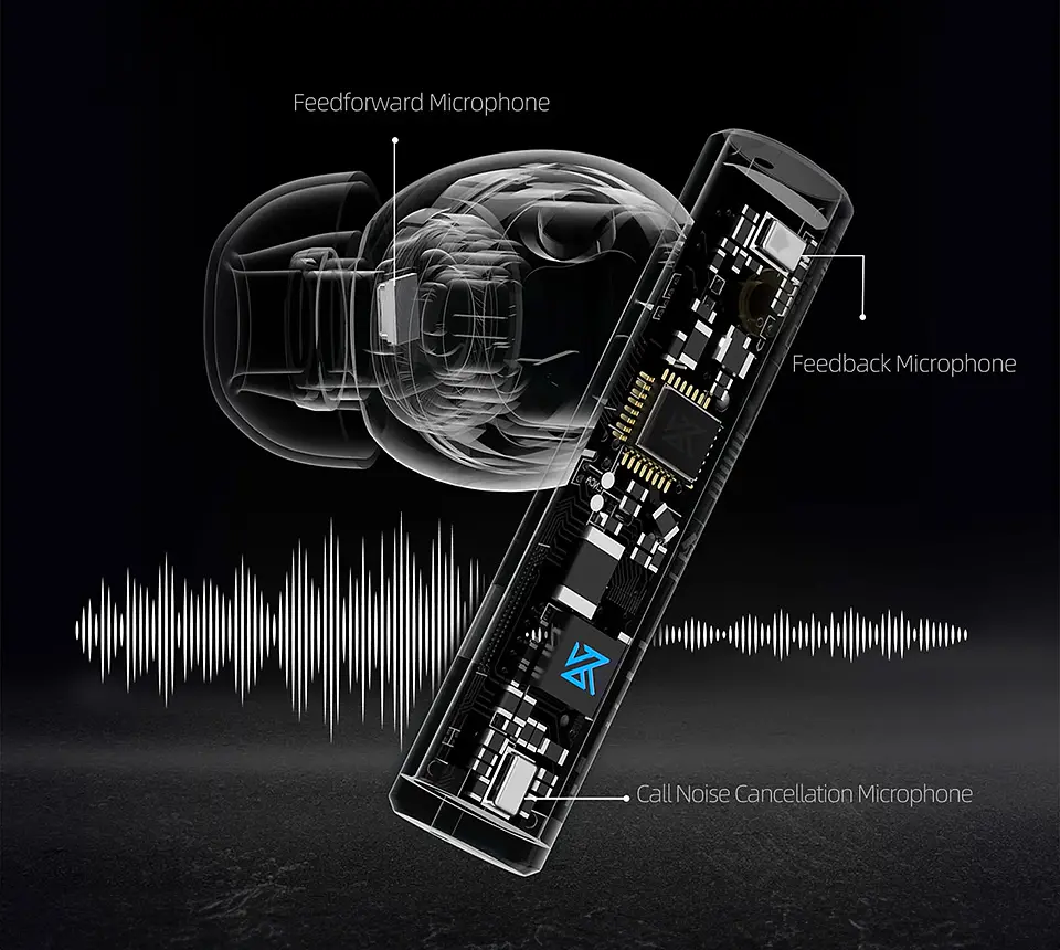 Audifonos Bluetooth KZ Carol Pro ANC | InEarStore 11