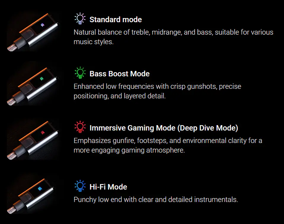 Audífonos KZ Duonic Improved Bass Switch 2DD | Cable KZ M2 USB-C 5