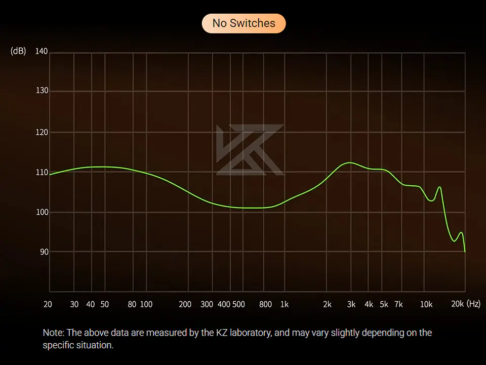 Audífonos KZ Duonic Balanced Silver 2DD | Sin Micrófono 9