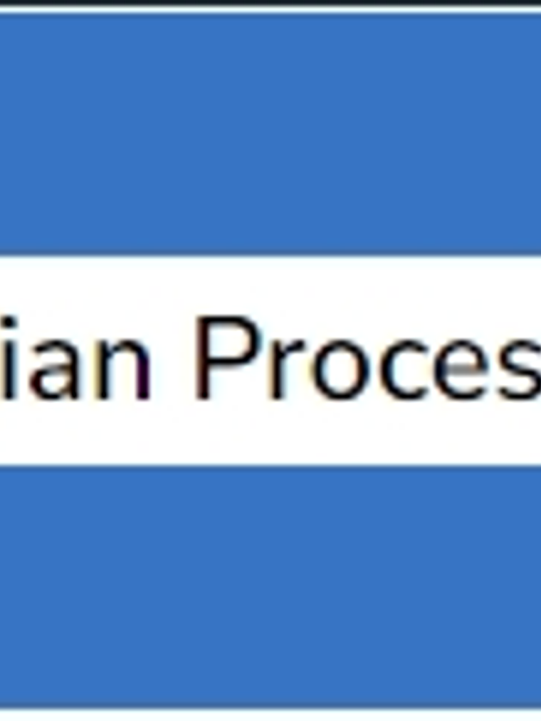  Cian Processo (série 1) 60ml 1