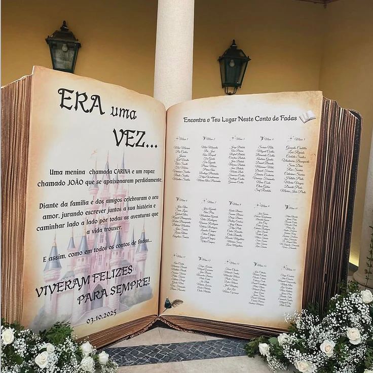 Personalizações