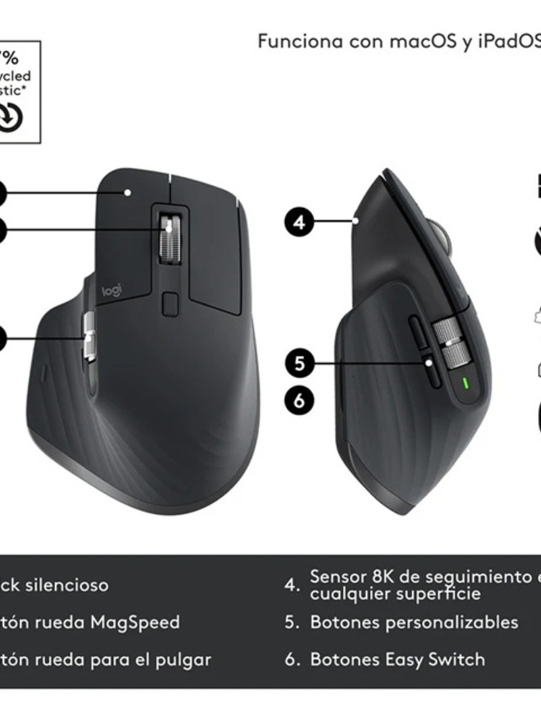 Mouse Inalámbrico Ultra Rápido Logitech Mx Master 3s 3