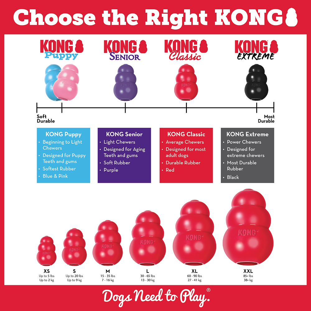 Kong Classic Talla S