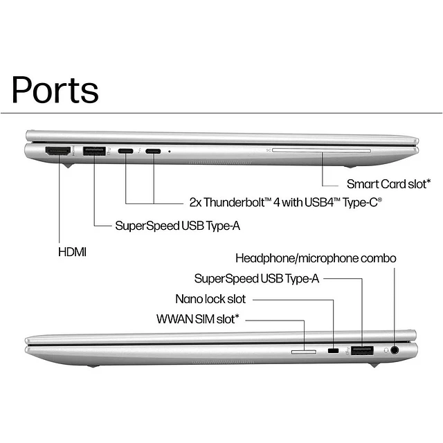 Portátil HP 840 G11 Ultra 7-165H W11 16GB e NVME 512GB - NO WAY !..