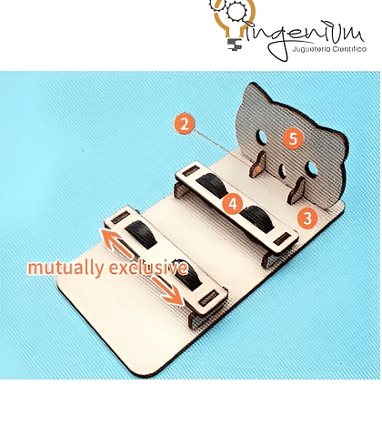 Levitacion Magnética