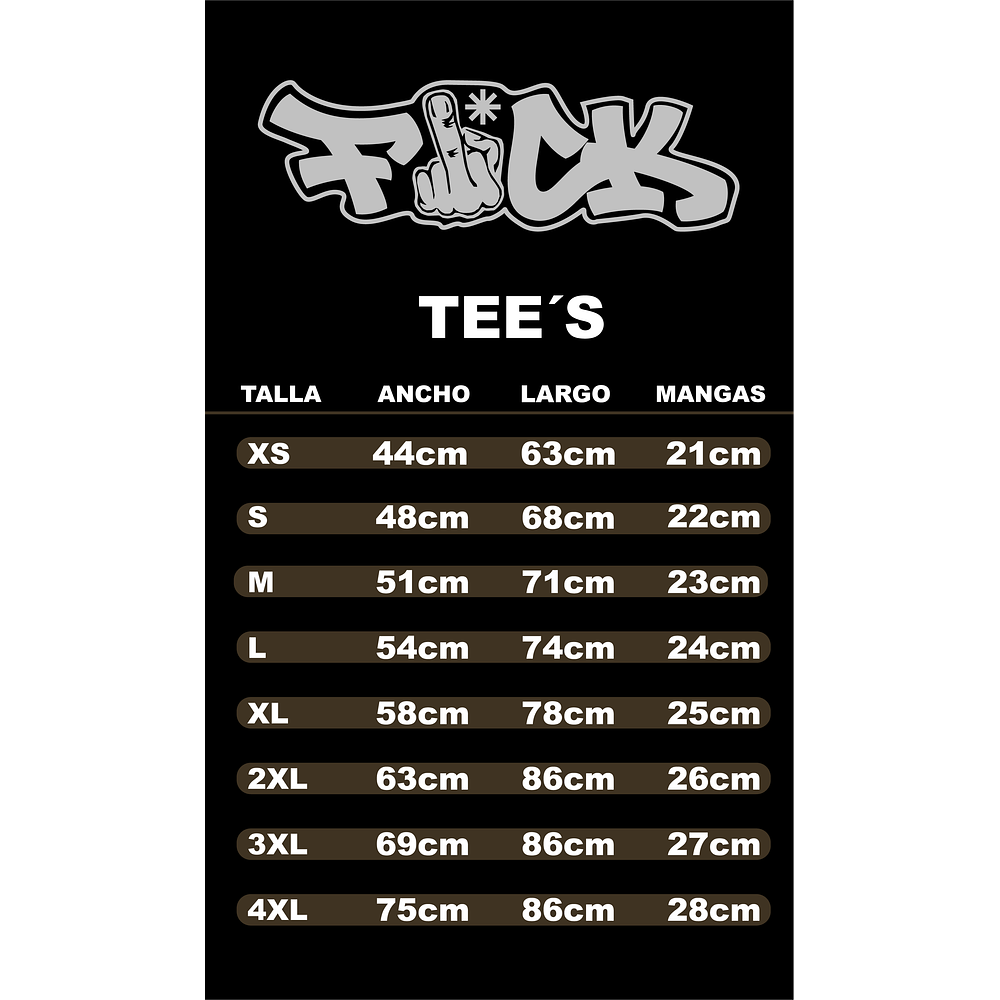 Gear 5: 3B 🥁⚡🏴‍☠️