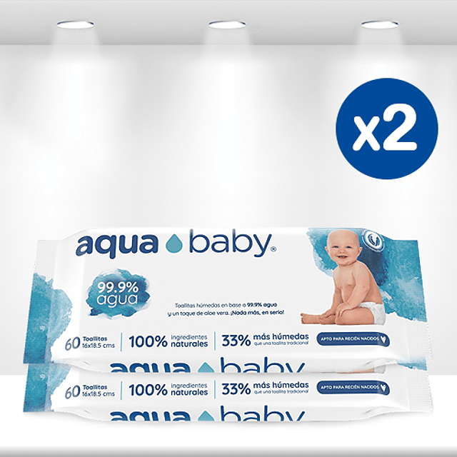 Toallitas Bebé Cuidado Total Aqua