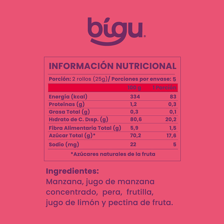 Caja 5 unidades Rollos de Fruta Frutilla Bigu 125g 3