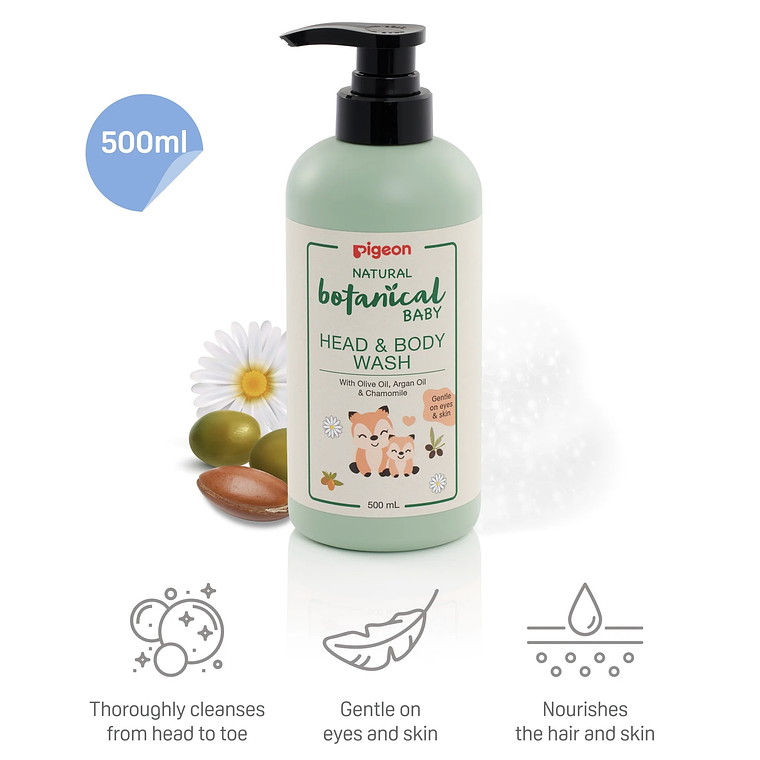 Shampoo y jabón 2 en 1 Botanical Pigeon 500ml 2