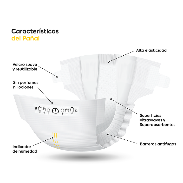 Windel M (6-11kg) 40 uds 3