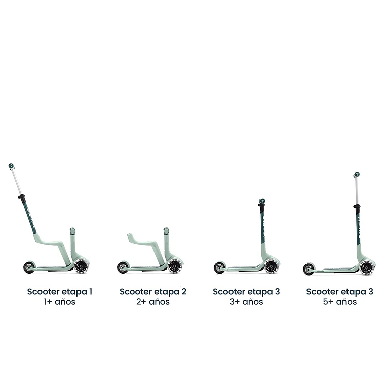 Xtend Mini-ride 3 en 1 (1-9 años) Smartrike 6