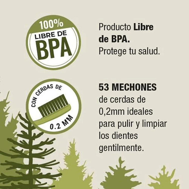 Cepillo Eco Brush Adulto Dentwell 2 Unidades. 3