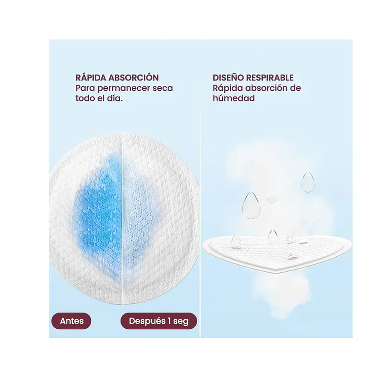 Pads Absorbentes de Lactancia Ultra Delgados Momcozy 200 Unidades 2