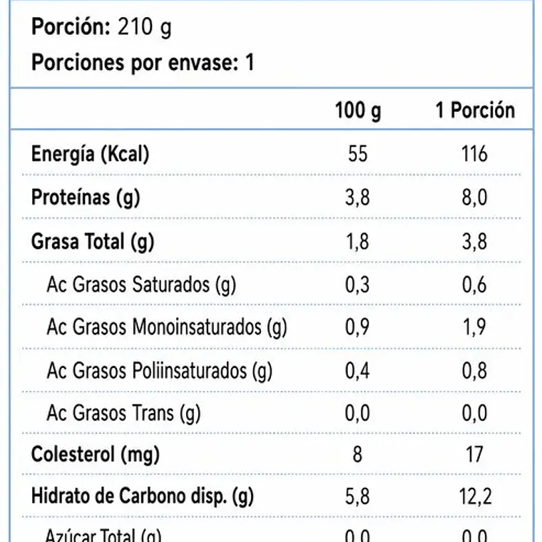 Colados Niboo Foods 4