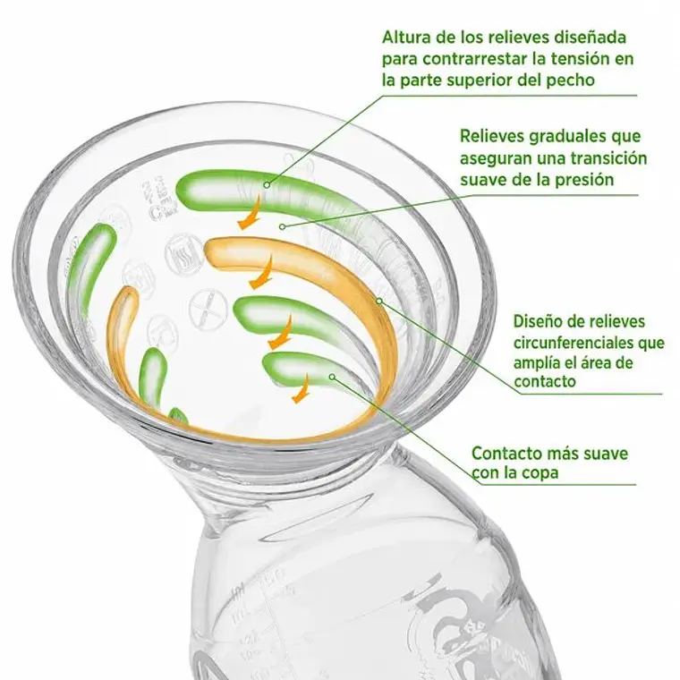 Recolector de Leche Materna GEN 2+ con SpillGUARD™ Haakaa 3