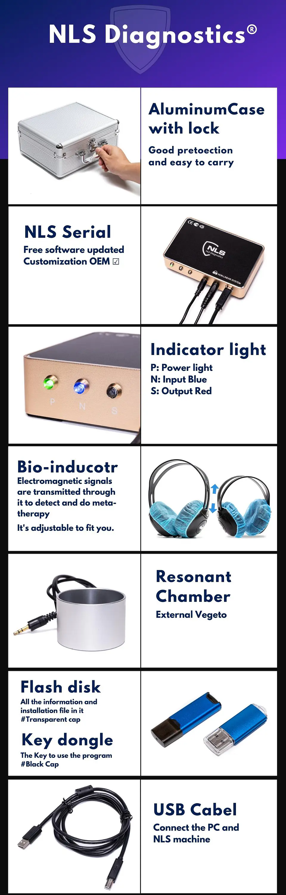 Analizador Cuántico de Resonancia Magnética NLS 18D | Bioescáner — Paquete Caja + Audífonos 5