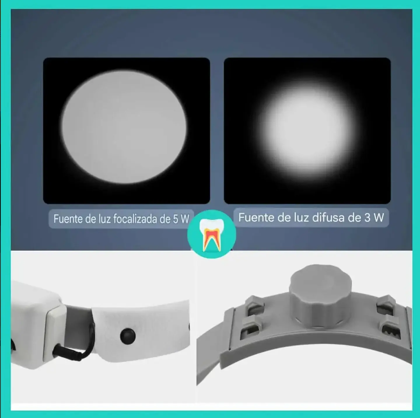 Lámpara Faro LED de Cabeza con Lupas 5W | Odontología, Cirugía, Estética y Veterinaria 3