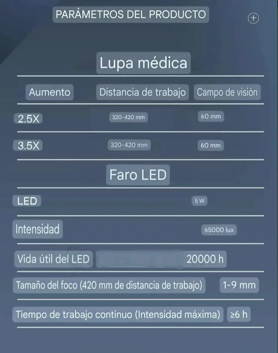 Lámpara Faro LED de Cabeza con Lupas 5W | Odontología, Cirugía, Estética y Veterinaria 4